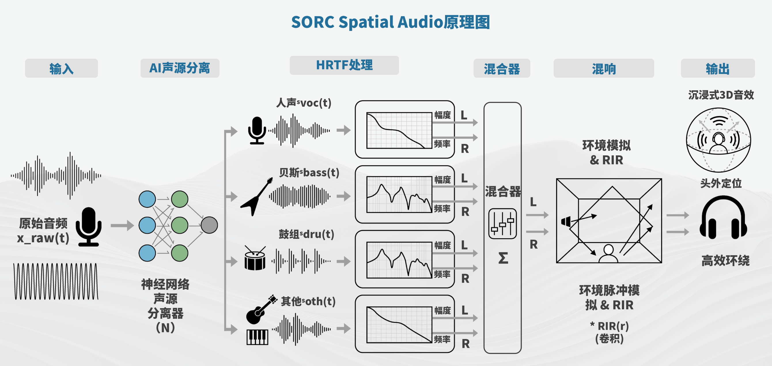 1775198102559362.png 微信图片_2026-04-03_112852_583.png